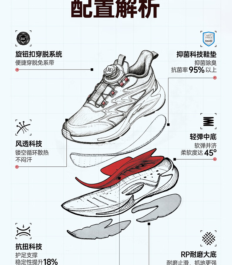 361° Wind Vent 7.0 Kids Running Shoes Spring 2026 Boys and Girls Lightweight Cushioned Professional Dial Sports Shoes Blue Size 38 2