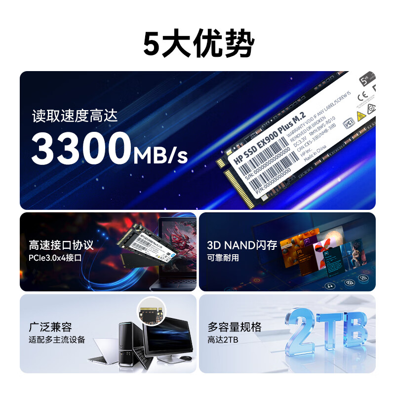 HP 512GB SSD M.2 NVMe EX900 Plus Series (Gaming Upgrade Edition)