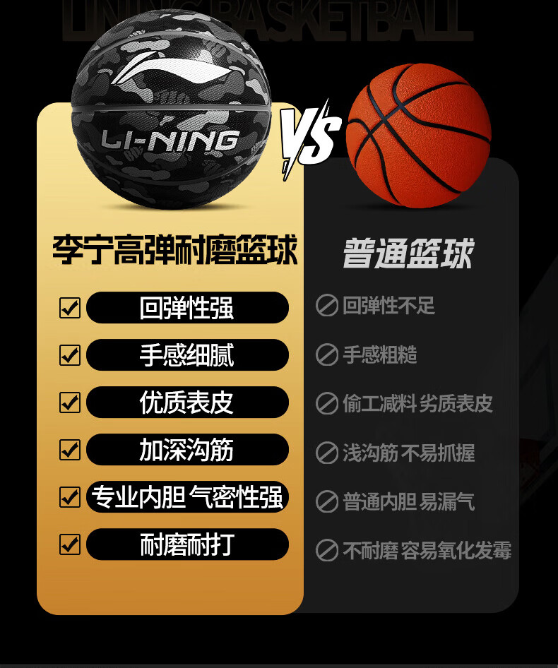 Li-Ning No.7 Basketball Adult Competition Youth Middle School Anti-Slip Wear-Resistant No.7 Children's Indoor Outdoor Basketball 6