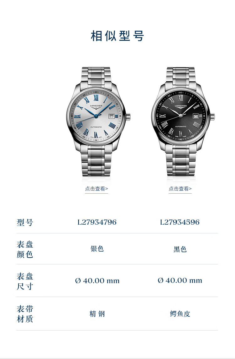 LONGINES Master Collection Men's Stainless Steel Mechanical Watch L27934966 13