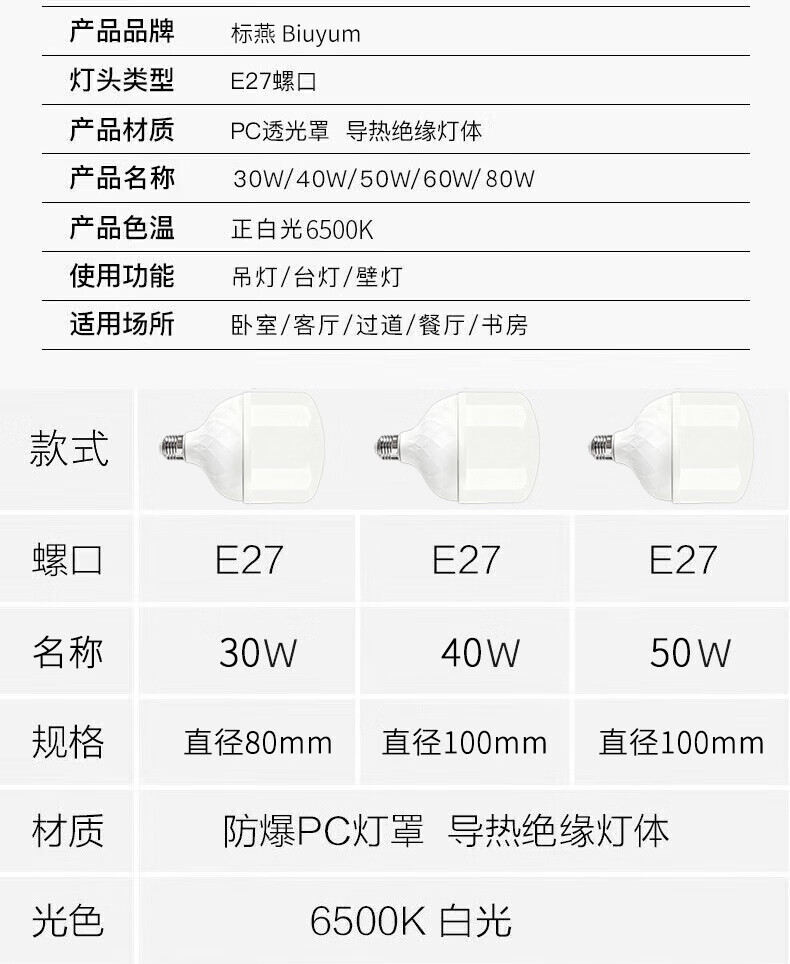 Biuyum LED Bulb Factory Warehouse High-Power Energy-Saving Lamp, High Brightness, Triple Protection, 60W E27 Screw Base, Cool White 6000K 1
