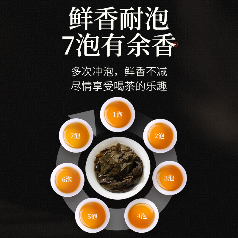 传奇会乌龙茶 安溪铁观音 浓香型特级500g茶叶礼盒装自己喝送礼礼品