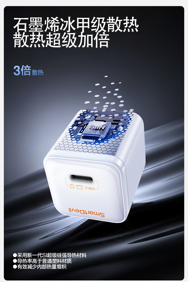 Shanmo Apple AVS Protocol 45W GaN Fast Charger for iPhone 17 Pro Max/16/15/iPad Type-C Adapter 6