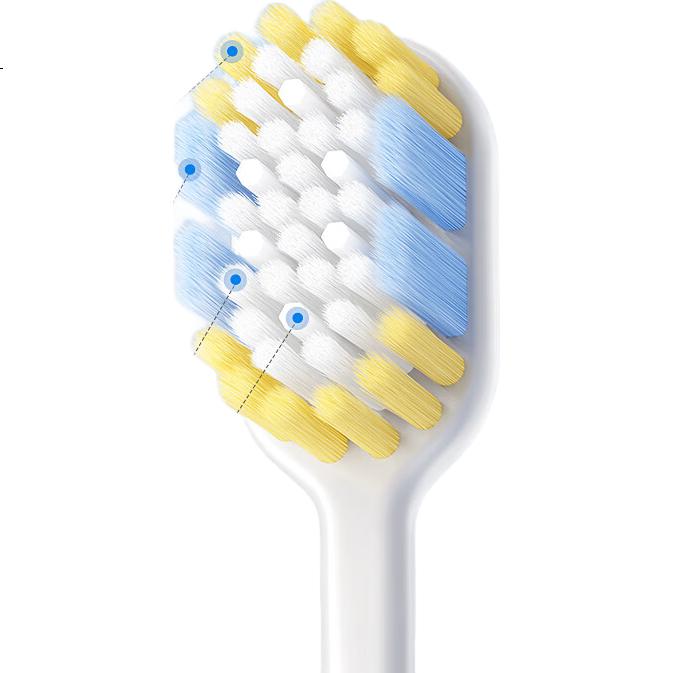 Зубная щетка Protefix мягкая