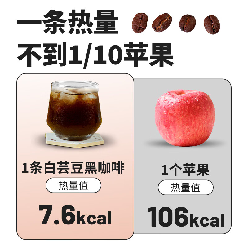 暴肌独角兽白芸豆黑咖啡0蔗糖0脂速溶美式咖啡豆粉碳水阻碍运动燃减2g*30条