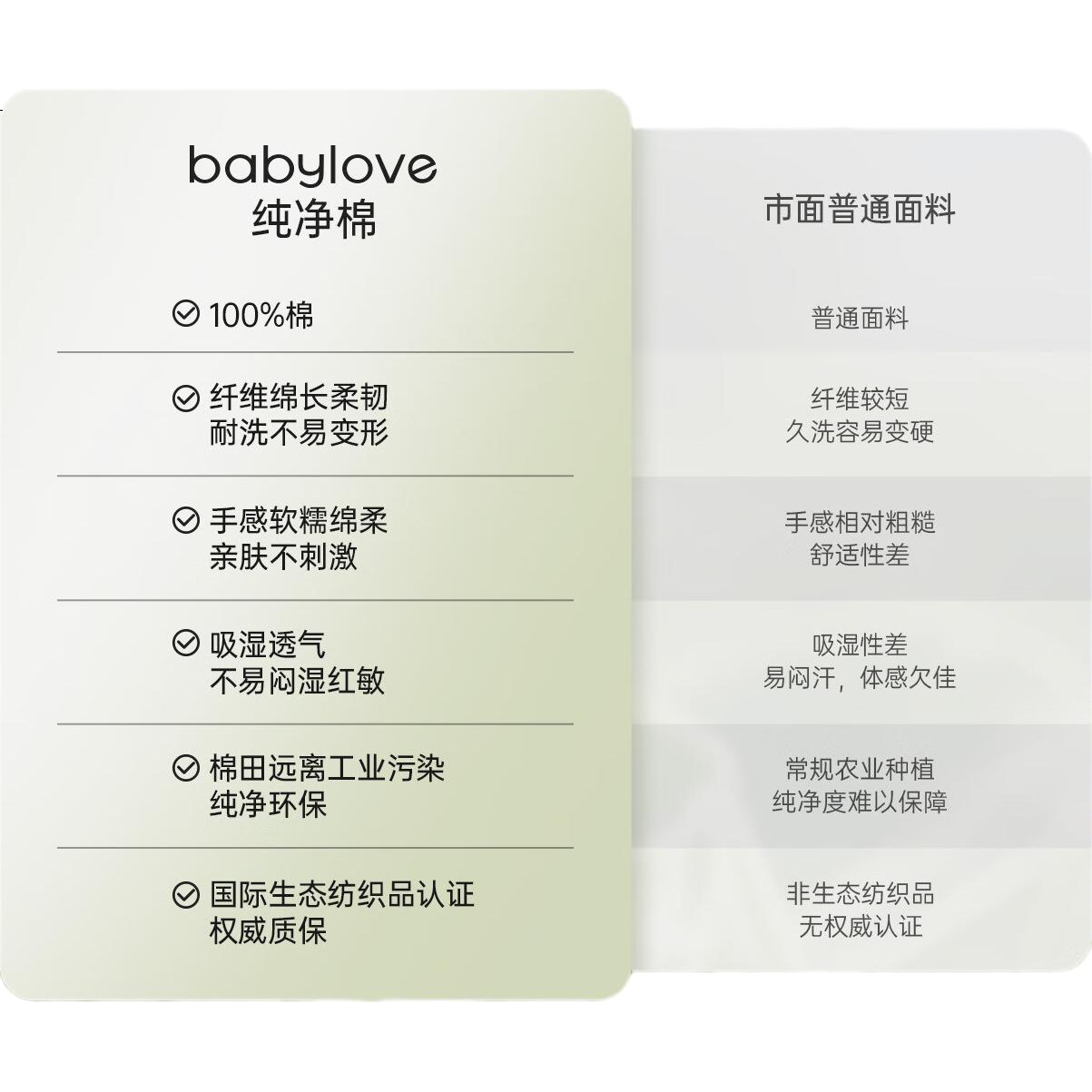 Детский комбинезон-боди Babylove, унисекс, хлопок, для весны и осени, для новорожденных