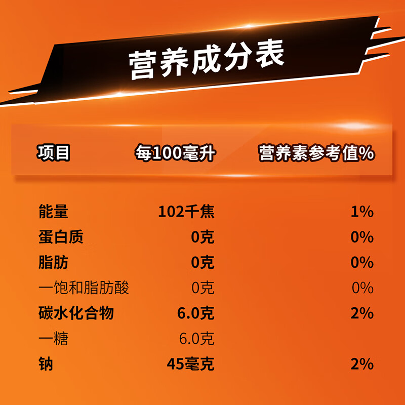 百事可乐佳得乐 GATORADE 补充电解质 运动饮料西柚味600ml*15瓶 整箱装
