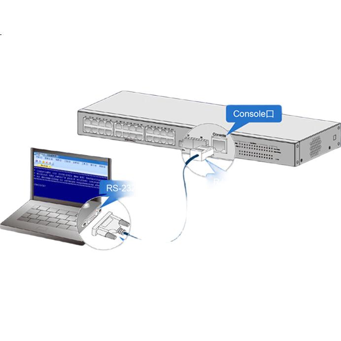 H3C S1850V3-10P-HPWR-EI Коммутатор управляемый 2-го уровня