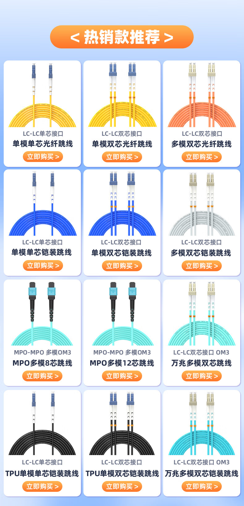 EB-LINK Fiber Optic Patch Cord Telecom Grade 1m MPO-MPO Female Multimode 8-Core OM3 Bundle 40G Optical Module MTP Patch Cable 1