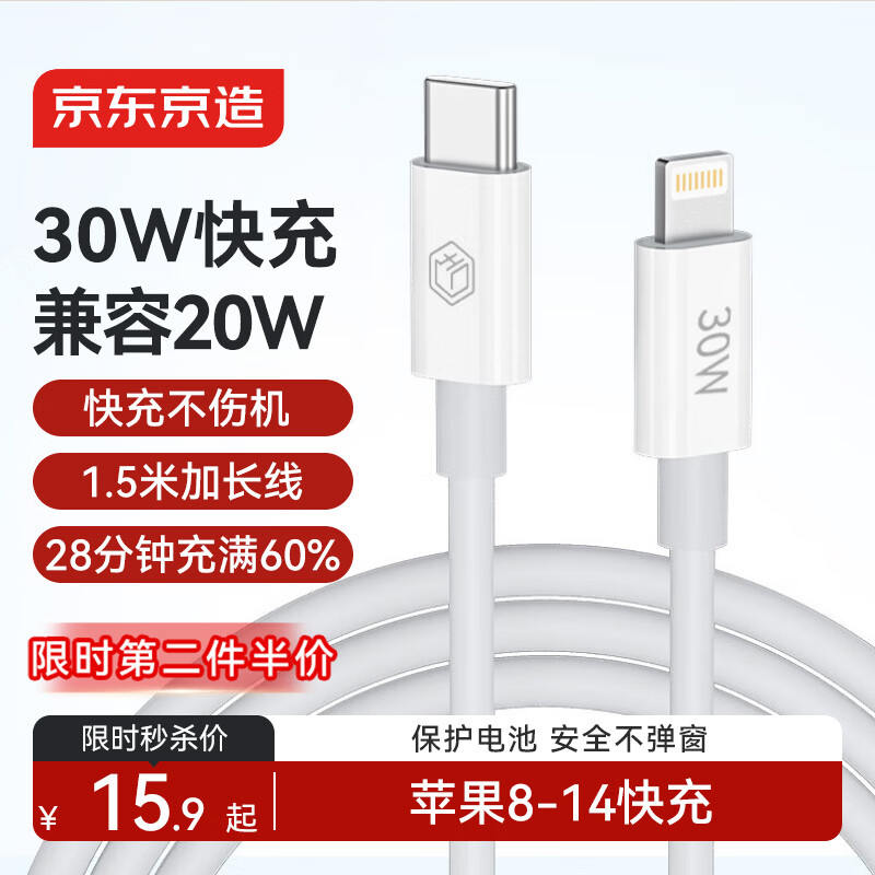 Кабель Type-C - Lightning 1.5м