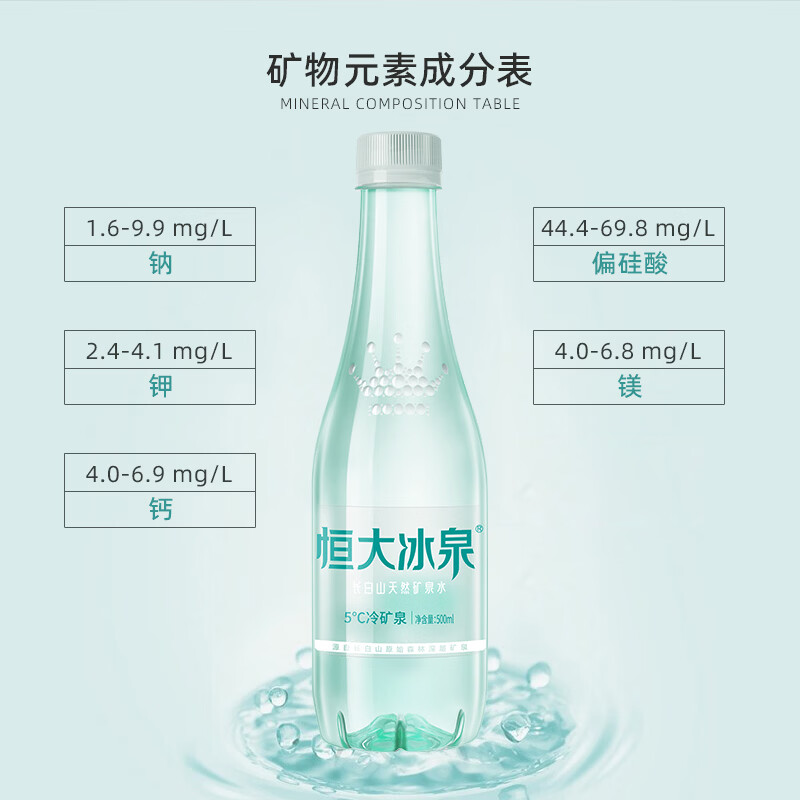 恒大冰泉 长白山天然低钠矿泉水500ml*24瓶非纯净水饮用水 整箱装热门商品