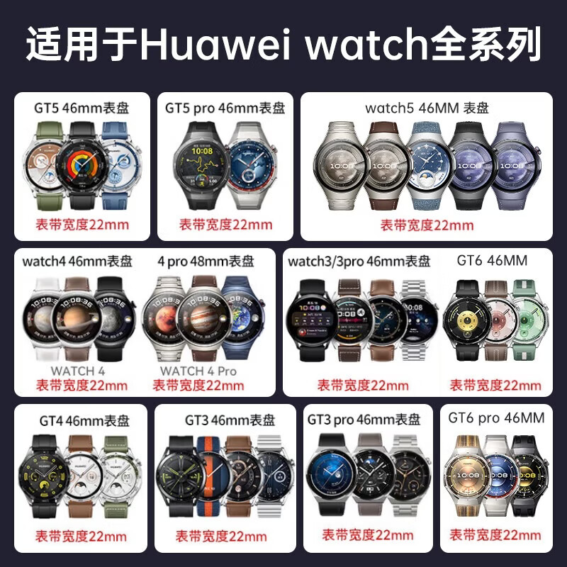 CangHua Silicone Watch Band for Huawei Watch5/Watch4 Pro/Watch3/GT6/GT6 Pro/GT5/GT4/GT3 Pro/GT2 Men's Sports Strap Gray