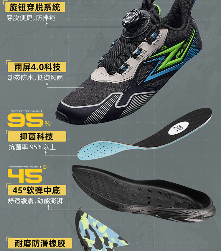 361° Rain Shield Kids Running Shoes 26 Spring Boys Girls Water-Repellent Non-Slip Shock Absorption Lightweight Outdoor Sports Shoes Black Size 39 2