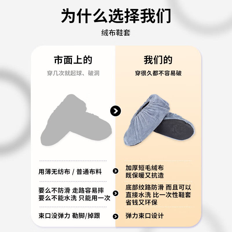 Andaton Fleece Shoe Covers Thickened Wear-Resistant Non-Slip Indoor Reusable Foot Covers for Men and Women Large Size Gray Fleece 3 Pairs Anti-Slip Model