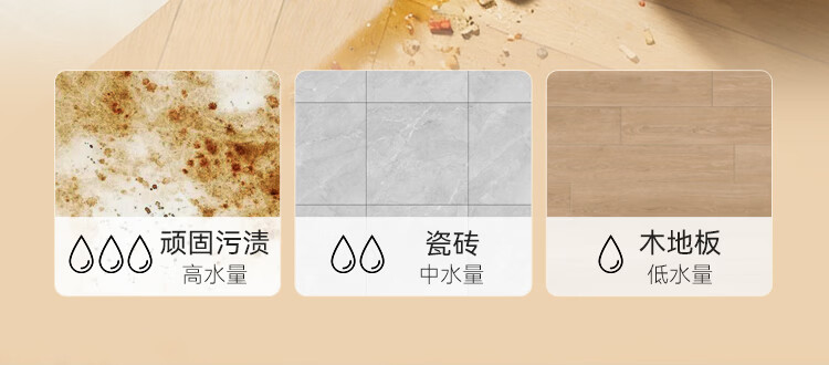 JD Jingzao Little Orca Plus Floor Washer 21KPa Suction 100℃ Hot Water Cleaning Wireless 3-in-1 Home Mop Vacuum Self-Cleaning Floor Cleaner Mother's Day Gift for Mom 19