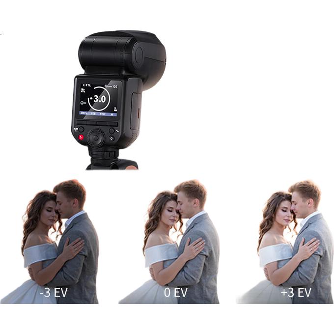 NEEWER Z2Pro Hot Shoe Flash для камер Canon DSLR и беззеркальных камер, TTL автоматическое измерение, высокоскоростная синхронизация, литиевая батарея, круглая головка вспышки для наружной фотографии