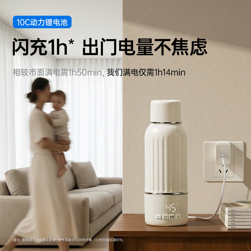 SnowBear Portable Electric Kettle Thermos Baby Milk Warmer Wireless Insulated Cup 5105