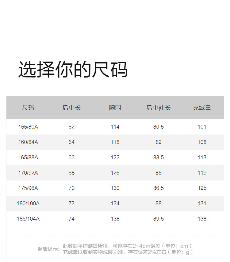 BOSIDENG Women's Winter Down Jacket Fashion Casual Thickened Hooded Coat B250245202 5