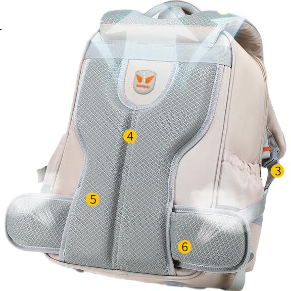QXH SEVEN STAR FOX Schoolbag for Primary School Students Grades 1-3 Children's Spine-Protecting And Pressure-Reducing Backpack for Boys And Girls