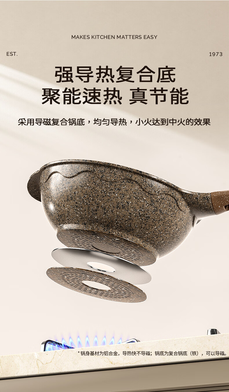Amercook Alfita Non-Stick Maifan Stone Frying Pan Flat Bottom Stir-Fry Pan Skillet for Induction and Gas Cooktops 16