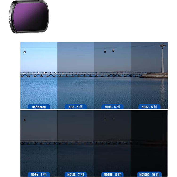 Комплект магнитных фильтров NEEWER для DJI Pocket 3, включая УФ-защитный, ND-нейтральный, CPL-поляризационный, широкоугольный объектив 108°