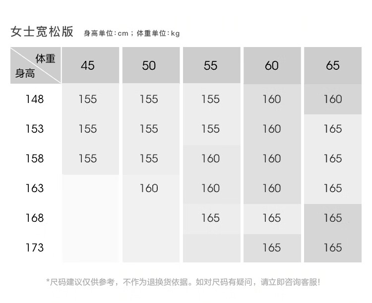 BOSIDENG Women's 25th Anniversary Winter Puffer Thickened Hooded Down Jacket B250243102 Hot Sale Mall Edition 5