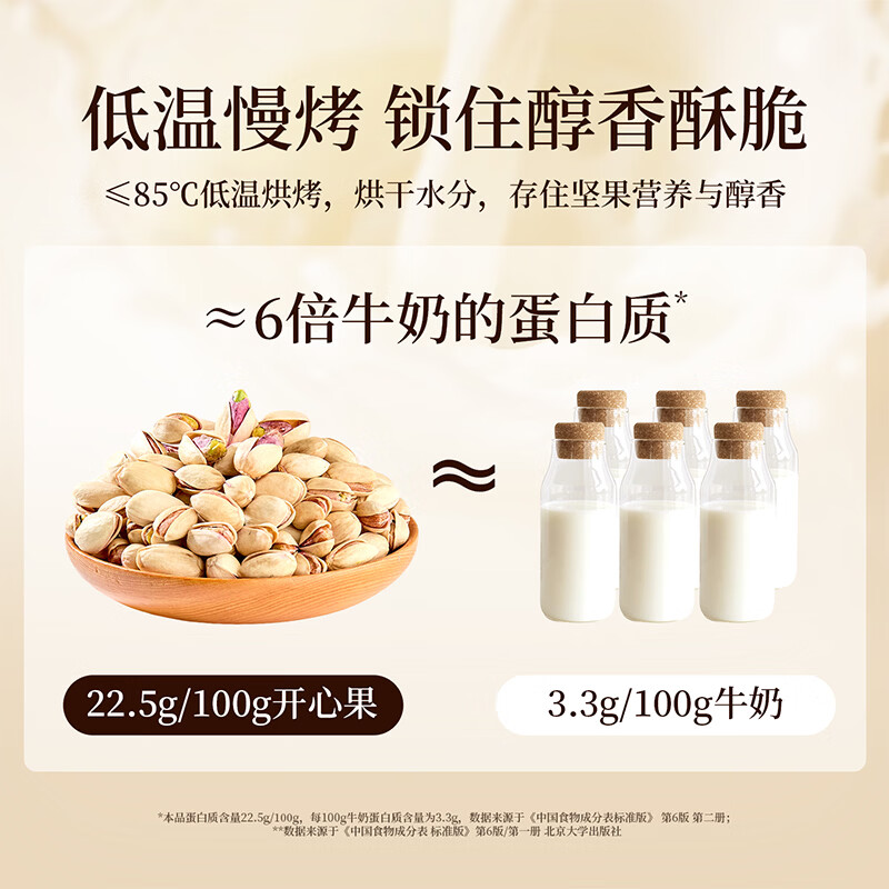 良品铺子美国开心果500g每日坚果干果家庭囤货休闲零食长辈年货节团购送礼