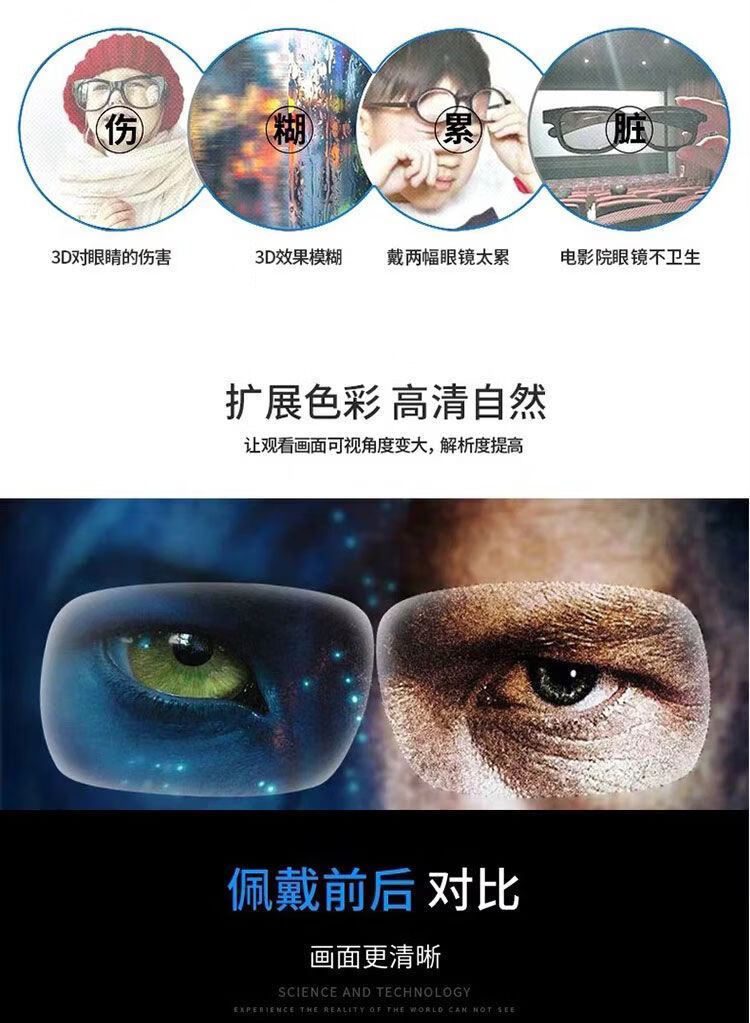 Boshide 3D Polarized Clip-On Glasses for Myopia IMAX Cinema Large Screen Read Clip-On 12