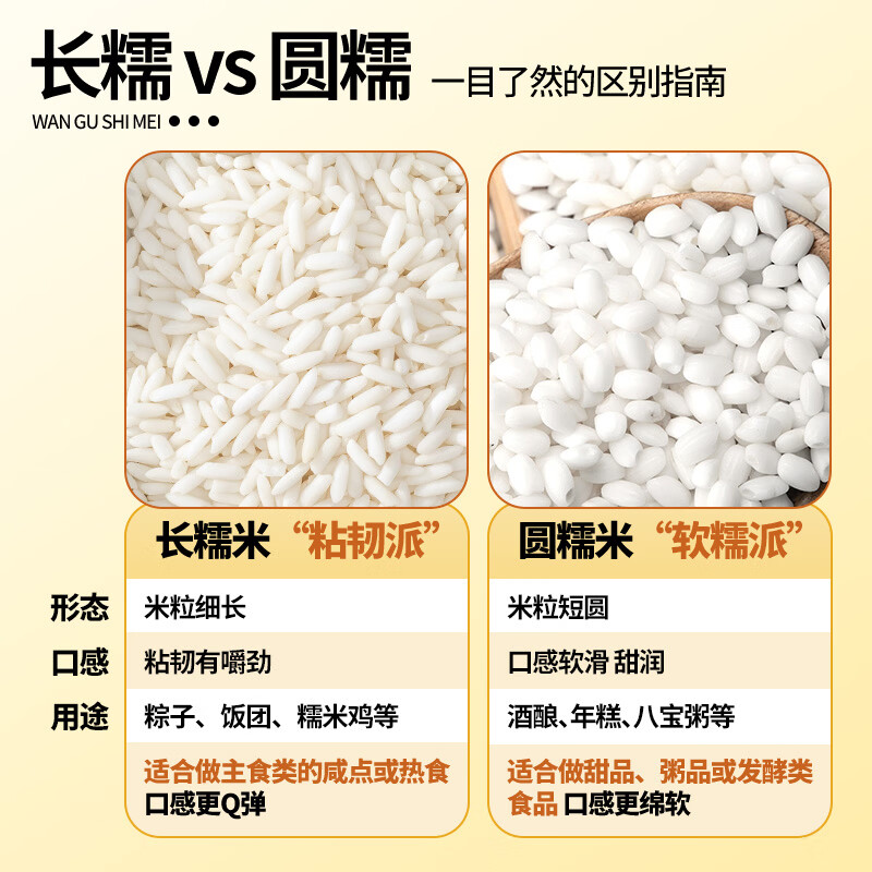 万谷食美糯米长糯米5斤 南方长粒糯米 江米 黏米 粗粮杂粮