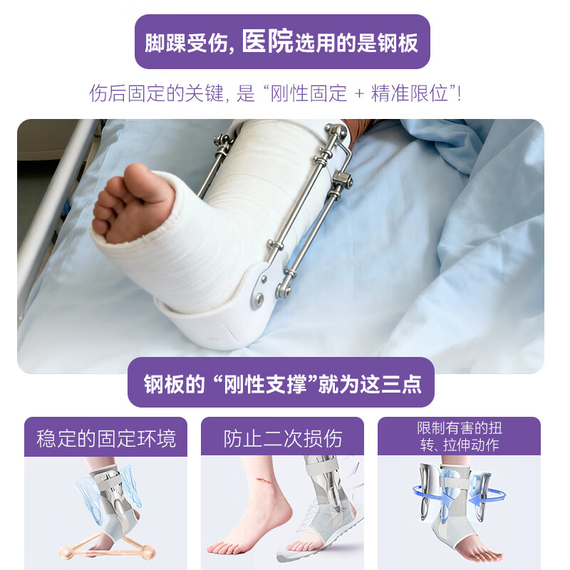 Fashuo Medical Ankle Brace for Sprains Ligament Injury Ankle Joint Support Basketball Ankle Protection Sleeve for Fracture Recovery