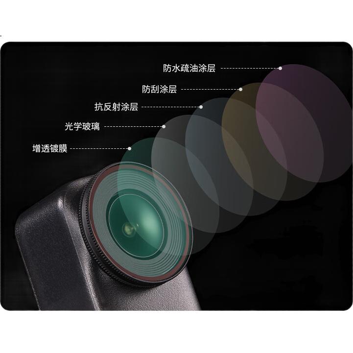NEEWER DJI Nano CPL Polarizing Filter Anti-Glare Landscape Photography Protective Filter for Osmo Nano Action Camera