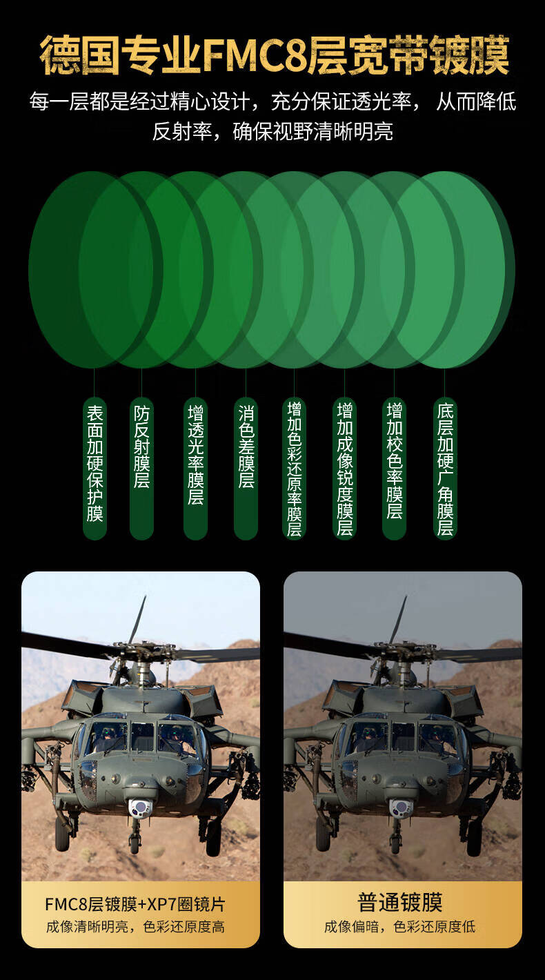Jiapu High-Power HD Binoculars Non-Military Night Vision Professional Adult 8000m Outdoor Binoculars with Smartphone Connectivity 6