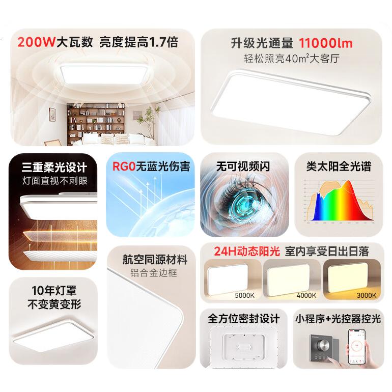 White Image 3
