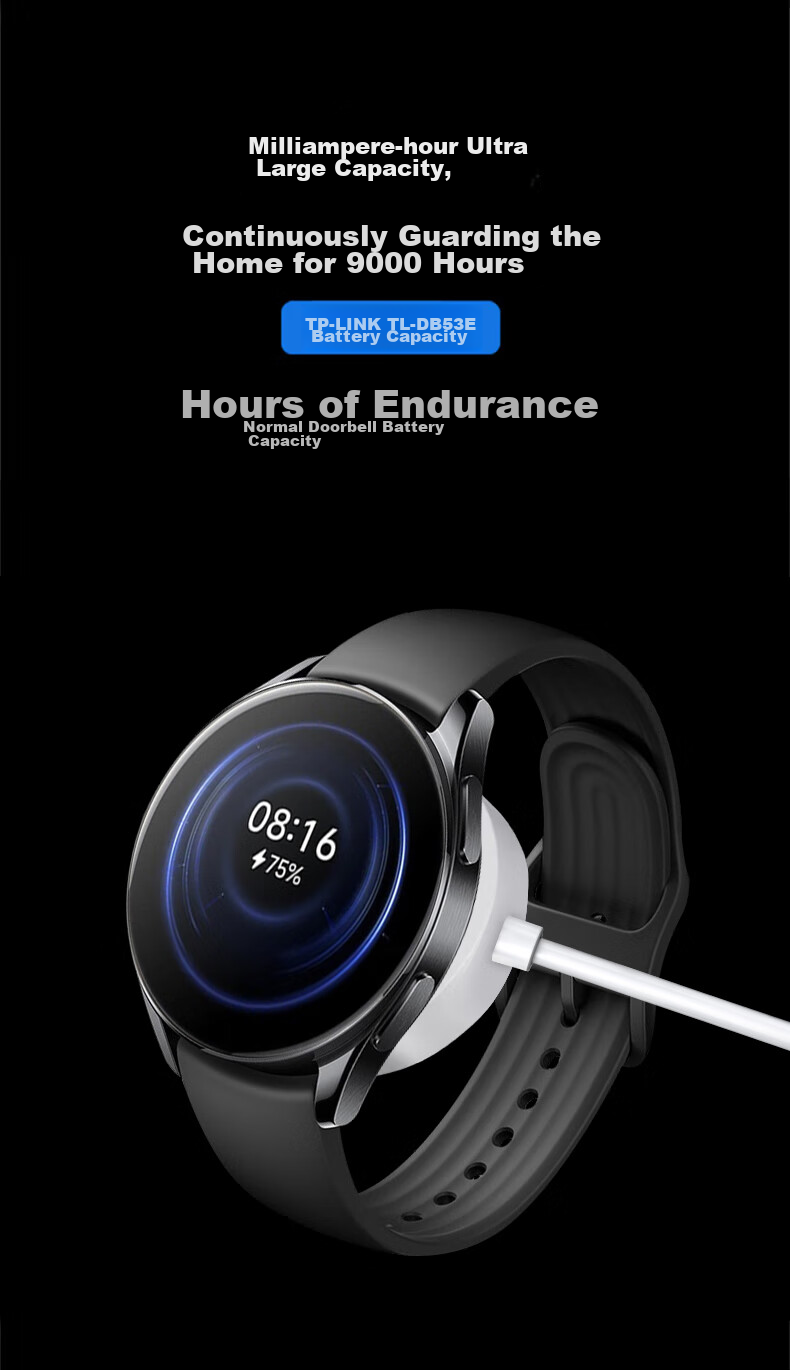 CangHua Compatible Magnetic Charging Cable for Xiaomi Watch, Suitable for Xiaomi Watch 5/S5/S4/S4 Sport/S3/S2/15th Anniversary Edition, Blood Pressure H1E Watch Charger Dock 5