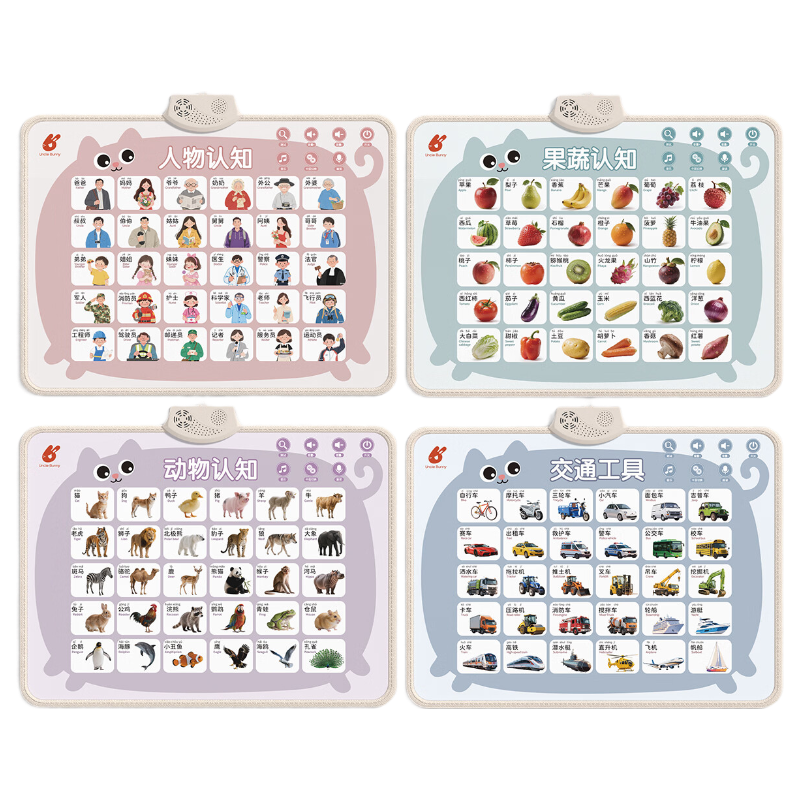 Tushushu Early Education Audio Wall Chart for Infants 0-2 Years Old - Baby Characters, Fruits, Vegetables, Animals, and Transportation Cognitive Learning Toy