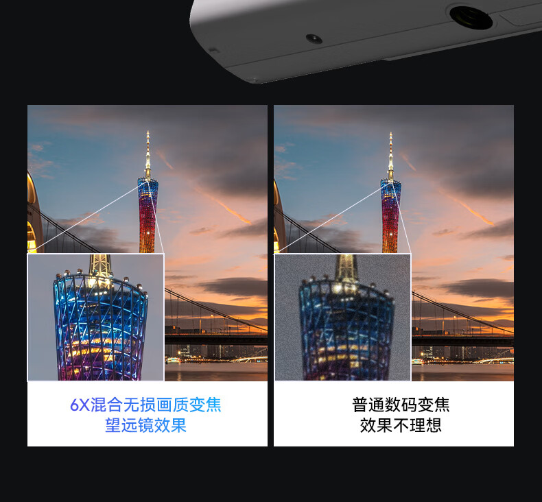SONGDIAN Dual Front and Rear Camera Student Digital Camera 6X Hybrid Zoom Pocket Camera HD Video Travel Vlog DC422XY White 128GB Memory 2