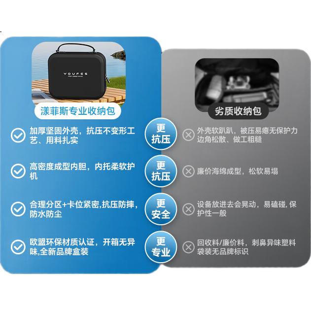 Защитный чехол для DJI Nano