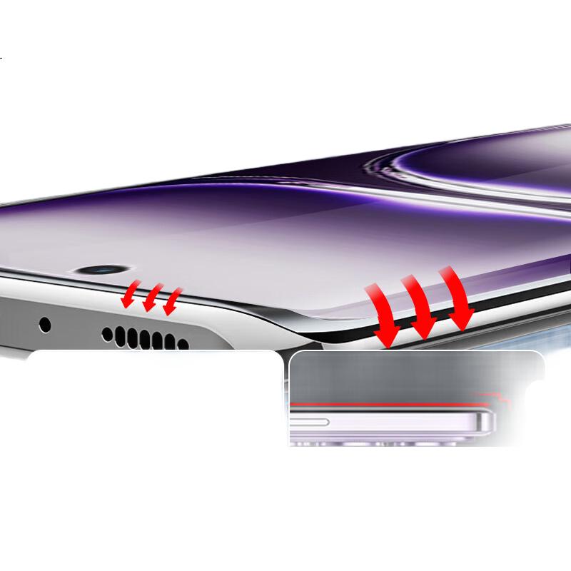 Защитное стекло Smorss для OPPO Reno12 и Reno12 Pro, полное покрытие, HD Clear, анти-капля, анти-отпечатки пальцев, 2 шт.