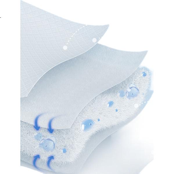 Впитывающие пеленки Elderjoy Light Core Care Pads XL, 10 шт., 60x90 см