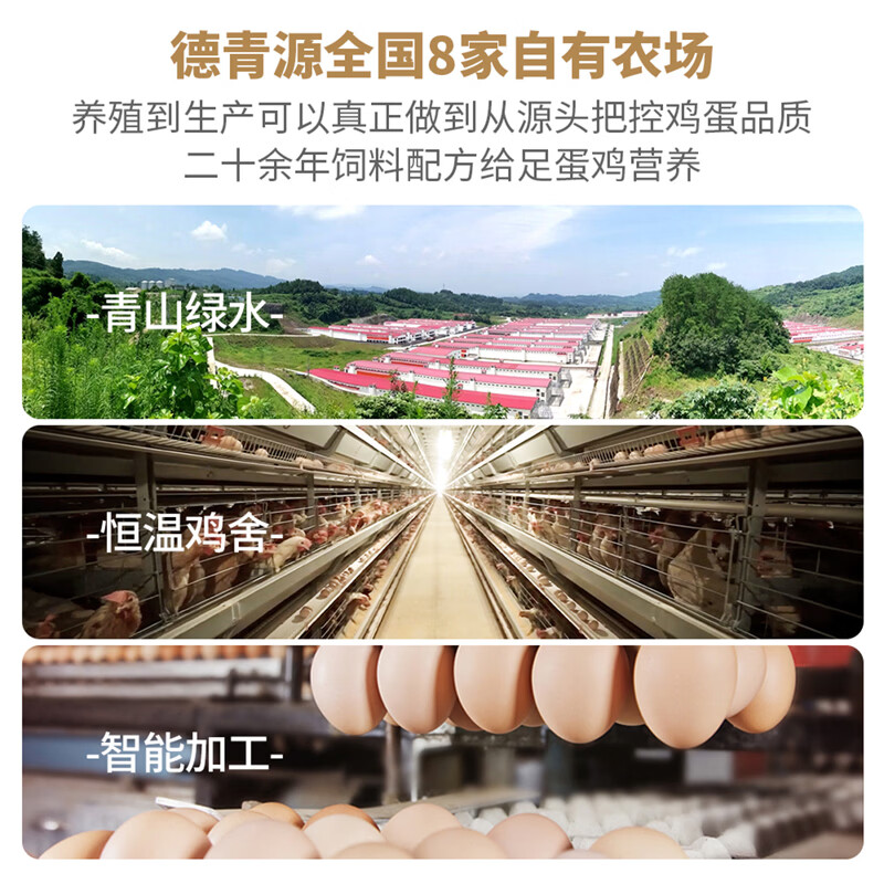 德青源A+级鲜鸡蛋64枚6.4斤起 无抗生素 健身食材 营养早餐年货礼盒