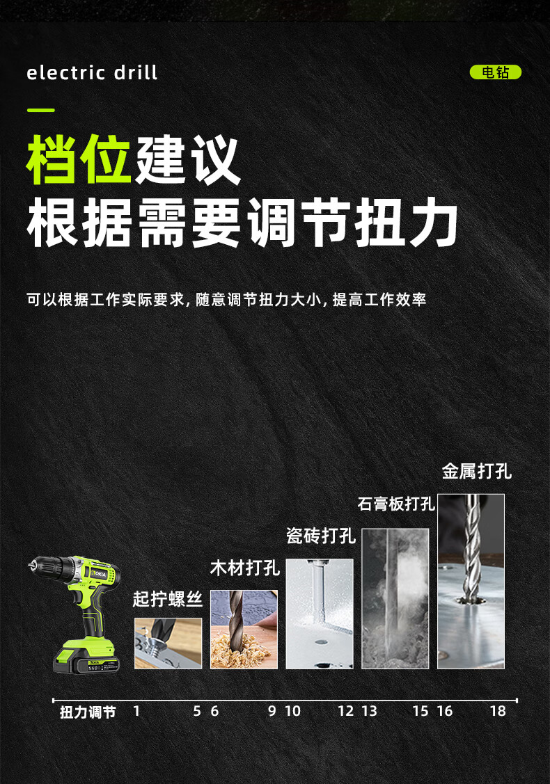 AOKIA 21V Lithium Cordless Drill Electric Screwdriver Home Rechargeable Power Tool Kit Dual Speed High Power Electric Screwdriver 2