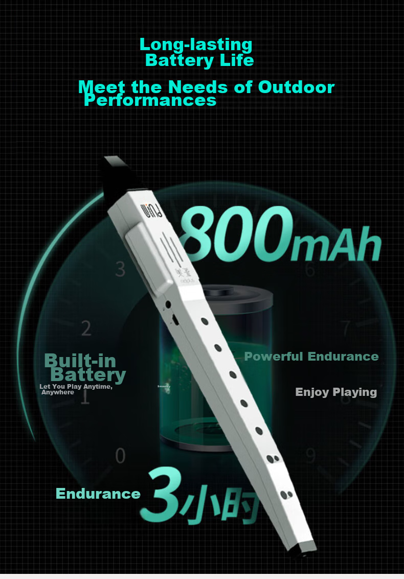 Midiplus Meipai Wandie 2nd Generation Electronic Wind Instrument Black Recorder Saxophone for Elderly Dad Beginners Domestic Musical Instrument 10