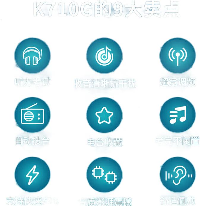 Проводные наушники Edifier