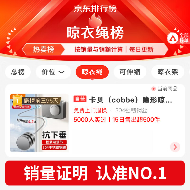 Сушилка для обуви Cobbe, выдвижная, без сверления, невидимая, для балкона, ванной комнаты, инструмент для сушки одежды, стальная проволока