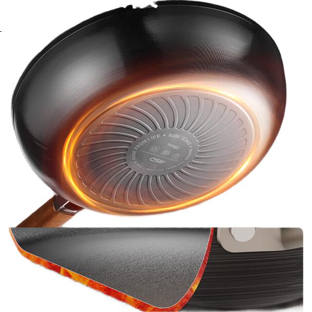 Сковорода ASD Titanium Iron Non-Stick 26см, без покрытия, для стейков и жарки, T8WG