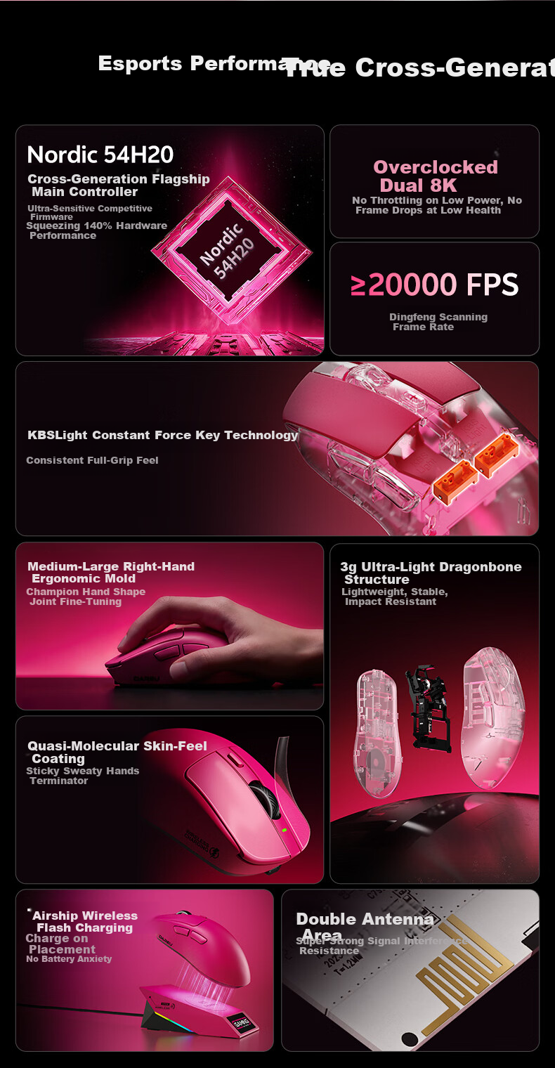 DAREU AE7 Lightweight Wireless Mouse Flagship Magnetic Wireless Charging Gaming Office Mouse Tri-Mode Connection Asymmetric Right-Handed Minimalist Ergonomic 3