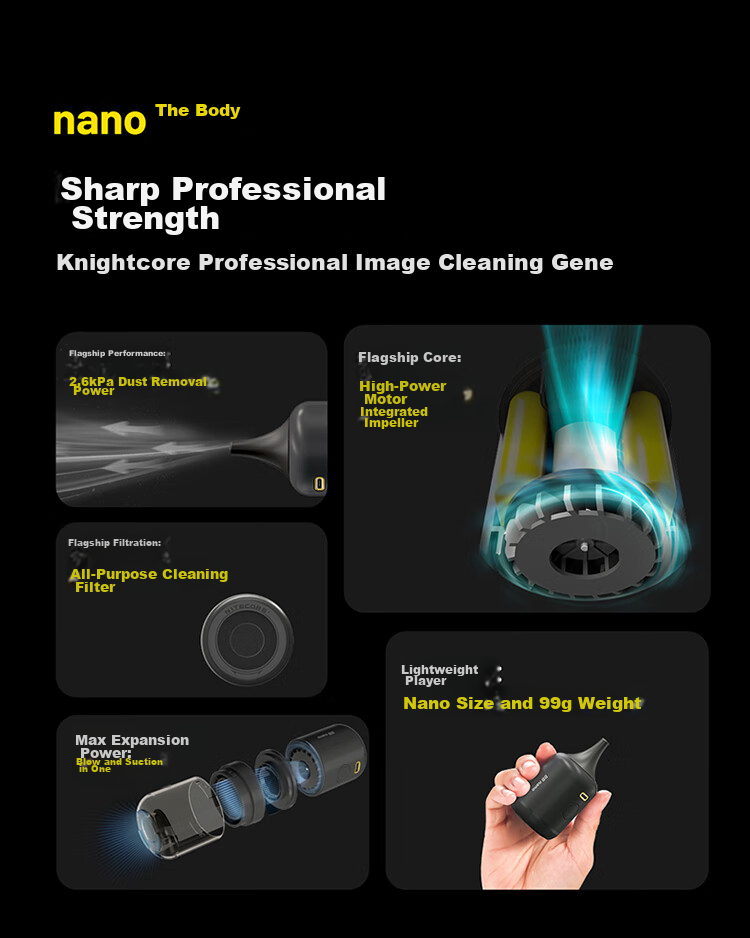 NITECORE BB2 Blower, Digital Camera Lens Cleaning Tool, Electric Air Blower, Powerful Dust And Debris Removal 2