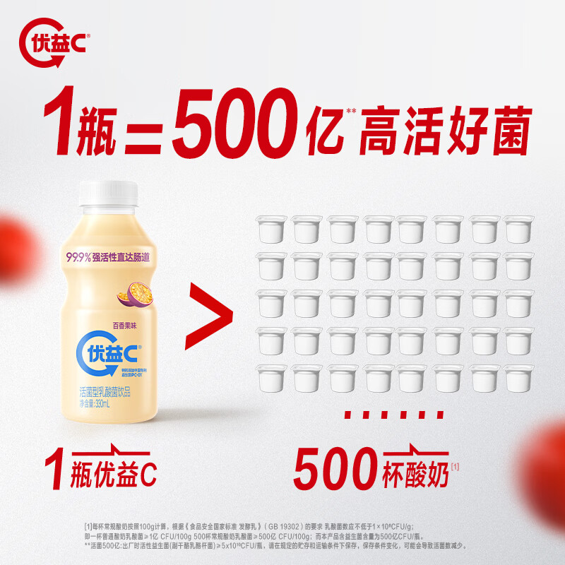 蒙牛（MENGNIU）杨紫推荐 优益C乳酸菌饮品百香果味 330mL*4瓶