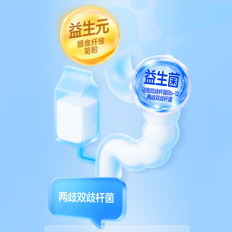 完达山益生元中老年奶粉硒生牛乳0添加白砂糖低GI(新老包装发货)400g