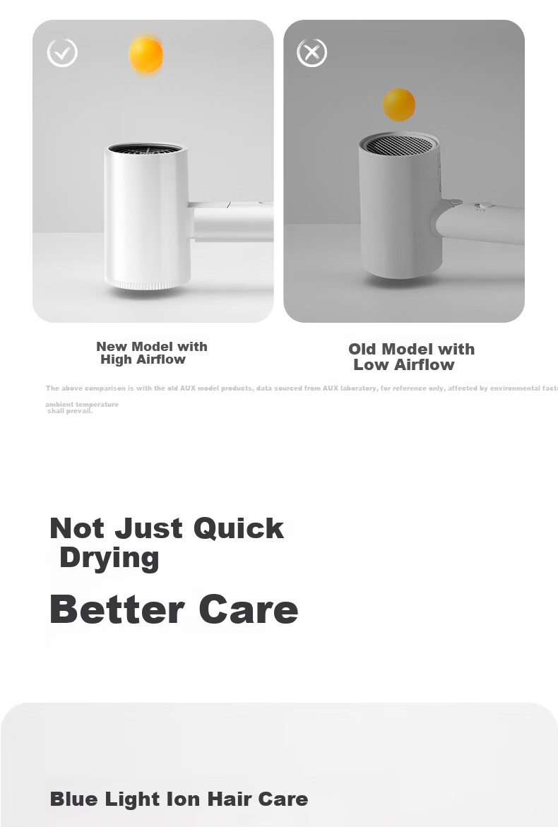 AUX Hair Dryer Home Use Quiet Negative Ion High Power Damage-Free Fast Drying Foldable Portable Hair Dryer for Men and Women Annual Meeting Gift 13